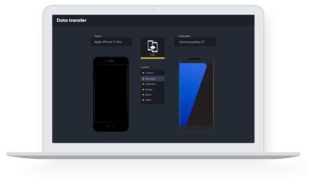 Mobiledit that is modular! Access Enterprise 9 for free.